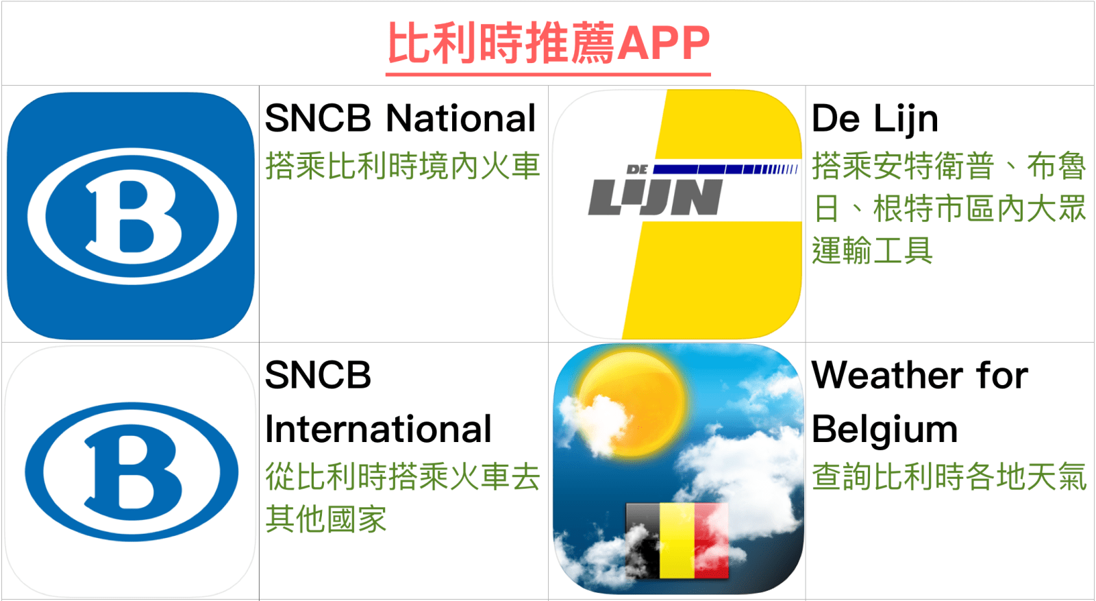 螢幕快照 2020-05-19 下午9.43.46